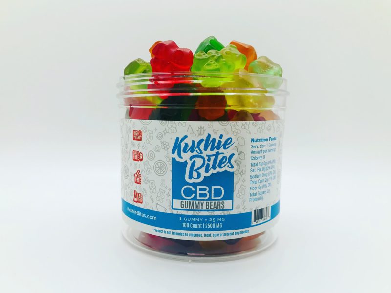 The Best CBD Gummies for Relaxation